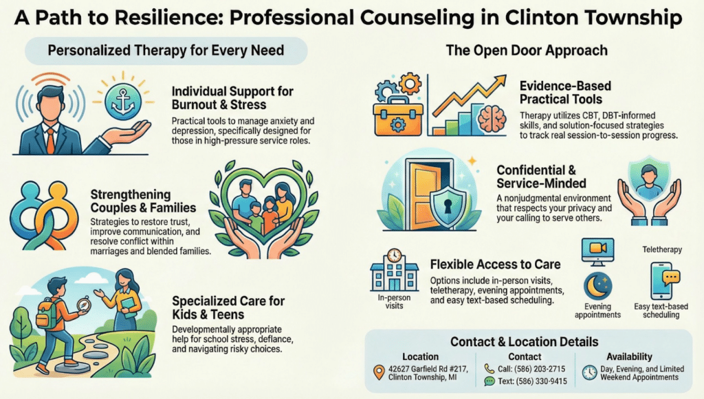 A Path to Resilience: Best Psychotherapist in Clinton Township MI